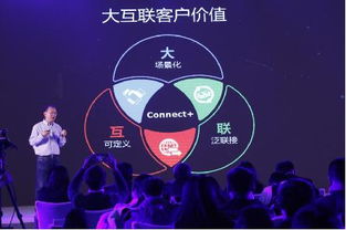 四方面協(xié)同推進 華三通信以新IT構建Connect藍圖，加速通信技術創(chuàng)新