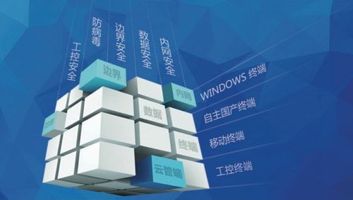 北信源蟬聯(lián)中國(guó)終端安全管理市場(chǎng)榜首，以技術(shù)實(shí)力護(hù)航數(shù)字化通信安全